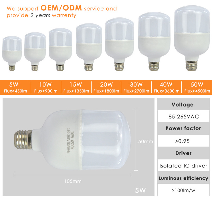 high quality long life-span e27 5w 10w 15w 30w 40w 50w 20w led bulb led bulb for home