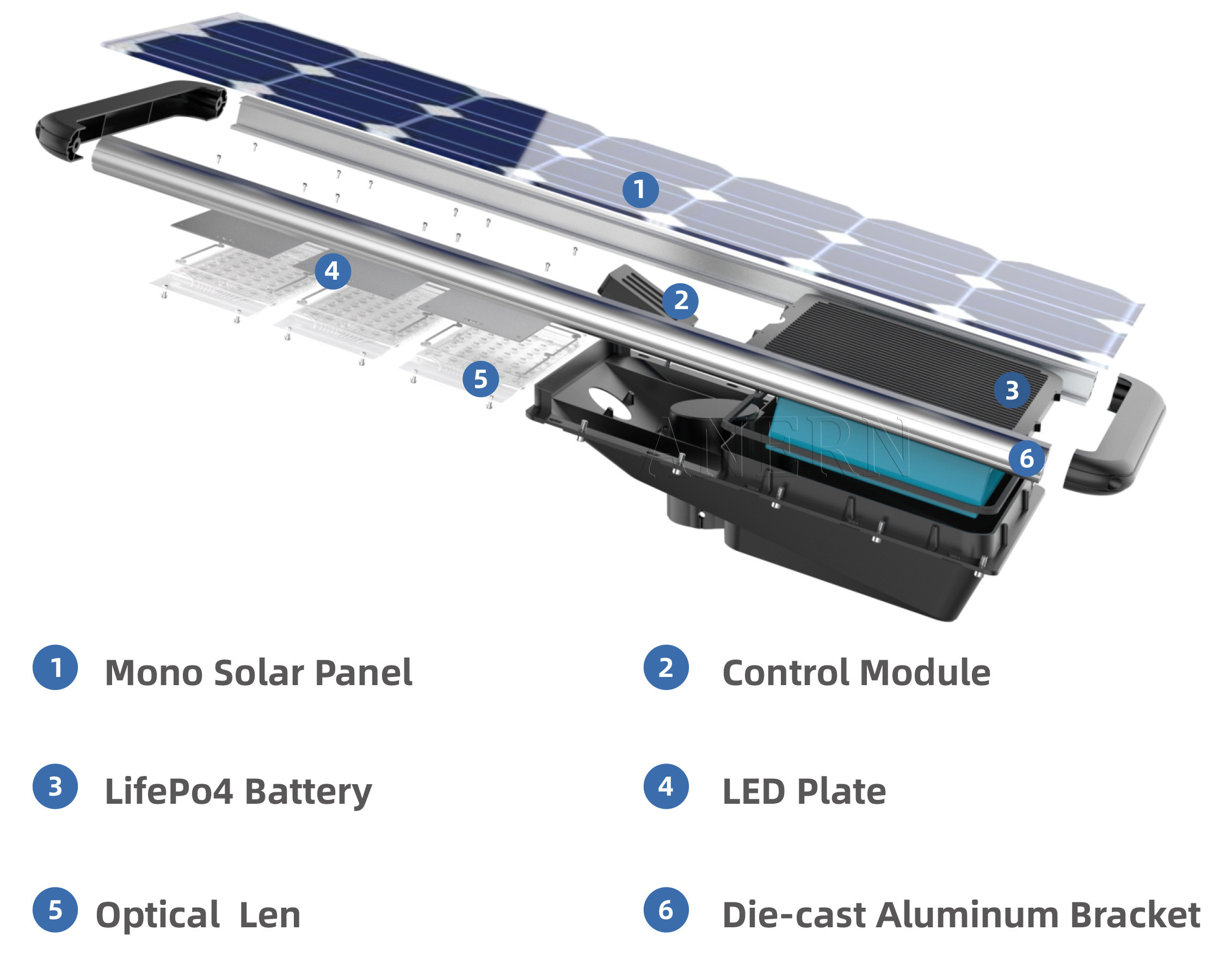 Anern lithium ion battery for solar street light 50 watt solar street light with battery backup