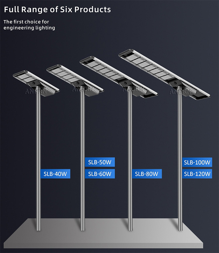 Anern lithium ion battery for solar street light 50 watt solar street light with battery backup