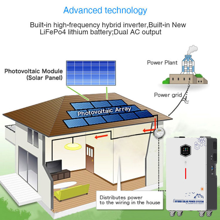 Anern 220V 500w Solar generator DC Emergency home system Kit