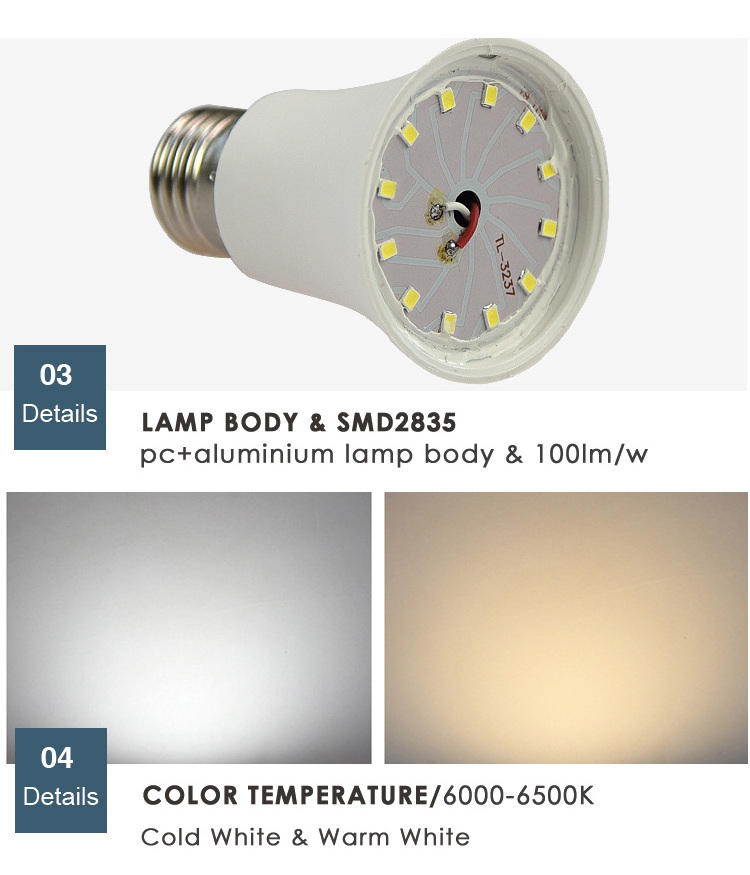 Wholesale E27 B22 cheap led bulb 5w 7w 9w 12w smd led bulb for bedroom