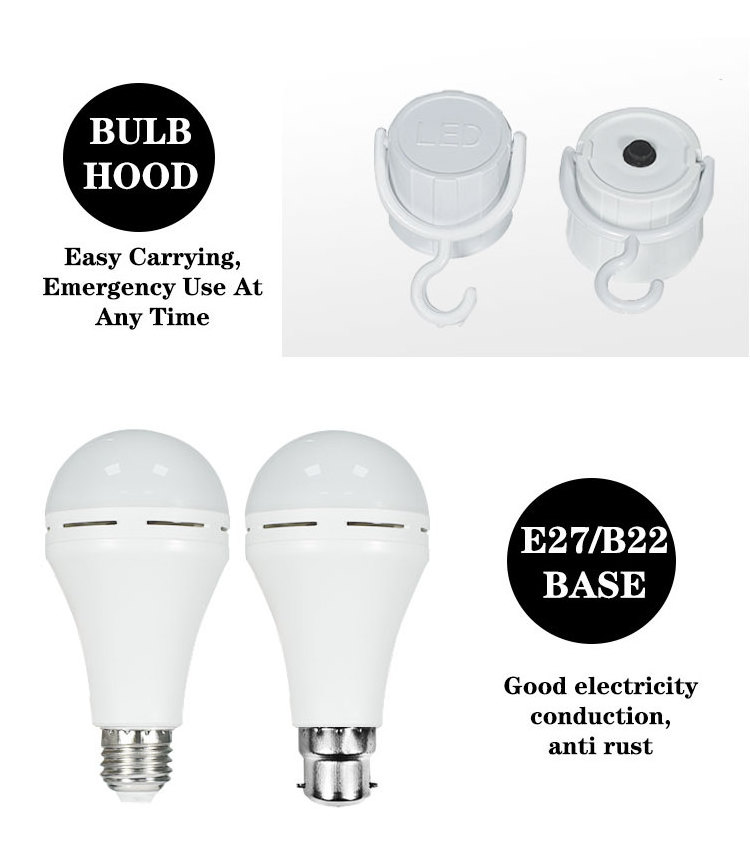 Panel Rechargeable Led Emergency solar led light bulb