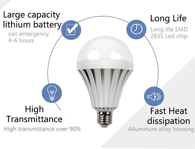 Rechargeable Emergency LED Light Bulb E27 Lamp Magic light bulb