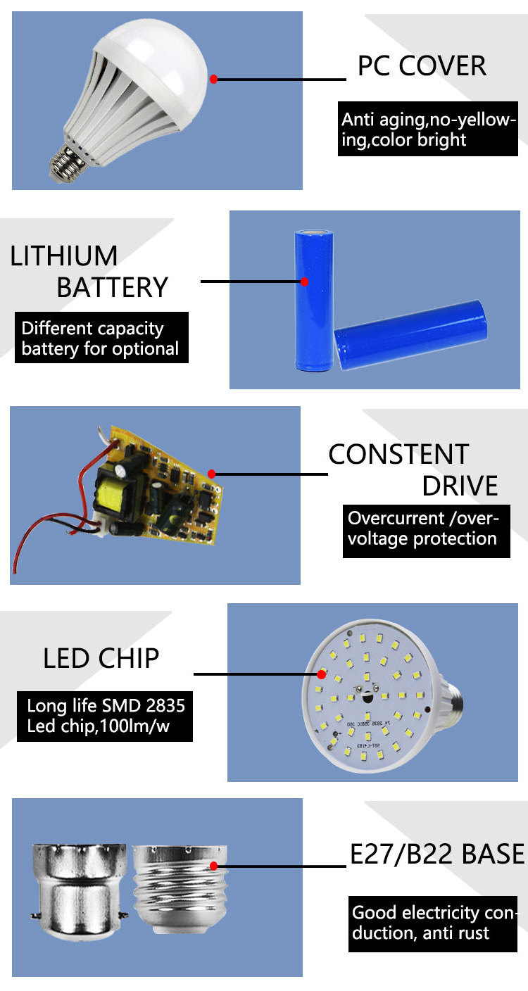 Rechargeable Emergency LED Light Bulb E27 Lamp Magic light bulb