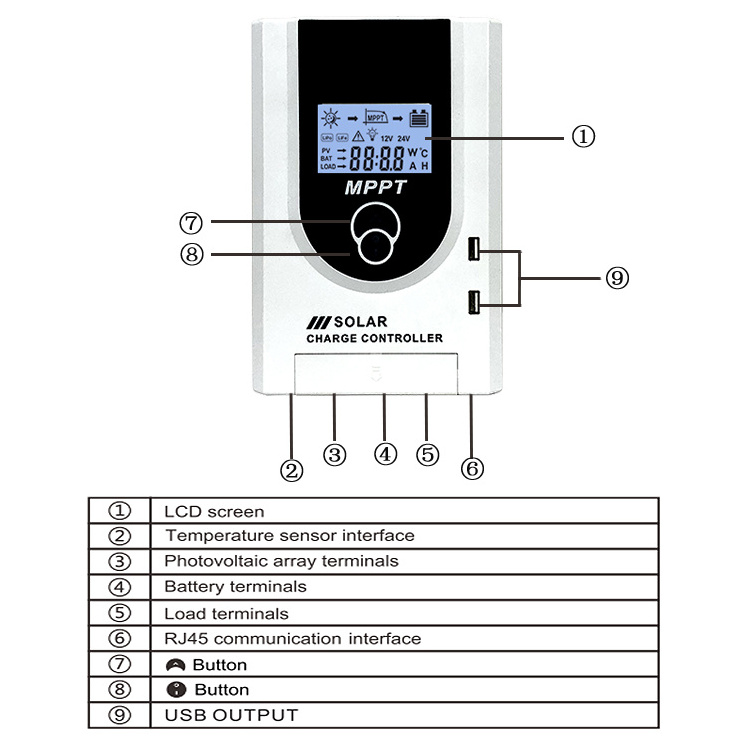 Anern solar charge controller 100 amp 80a solar power controller mppt