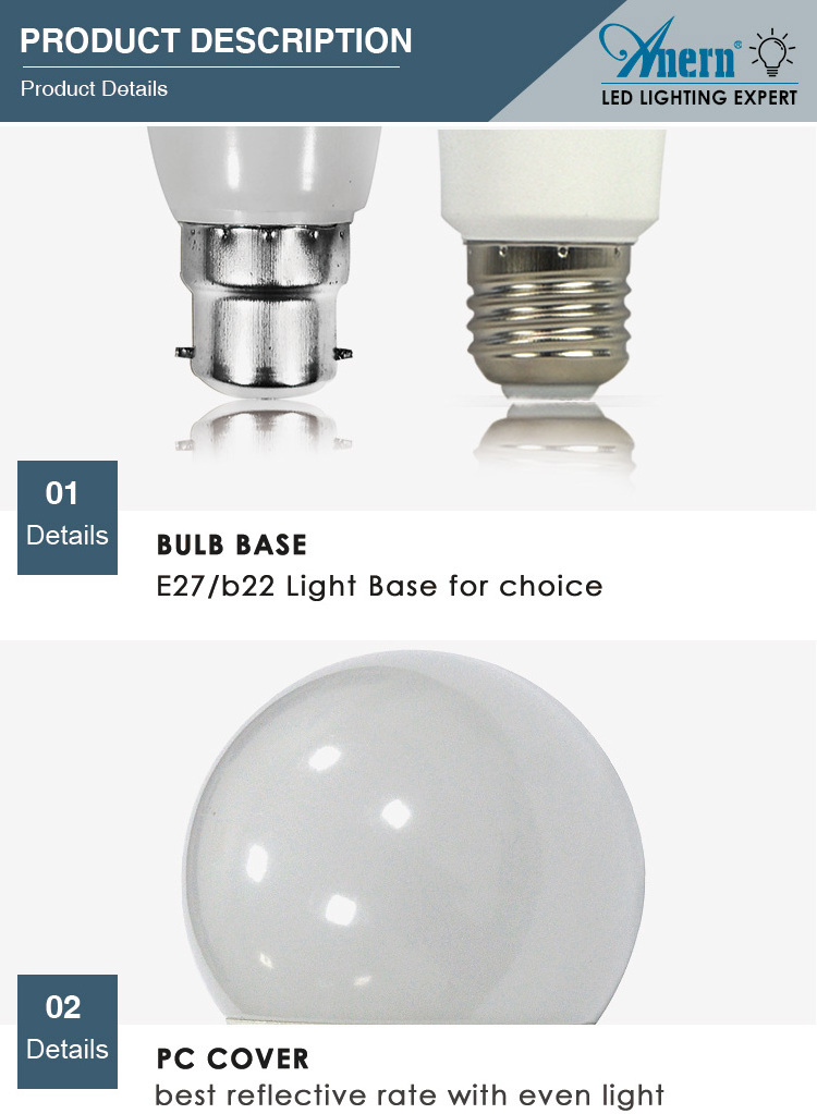 Free Sample High luminous led bulb e27 12w