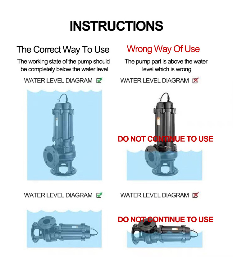 Cast Iron Popular Transfer Submersible Electric Sewage Pump For Dirty Water