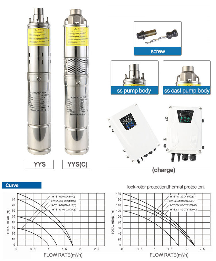 Complete Kit Stainless Steel Deep Well Submersible Solar Water Pump For Agricultural Irrigation