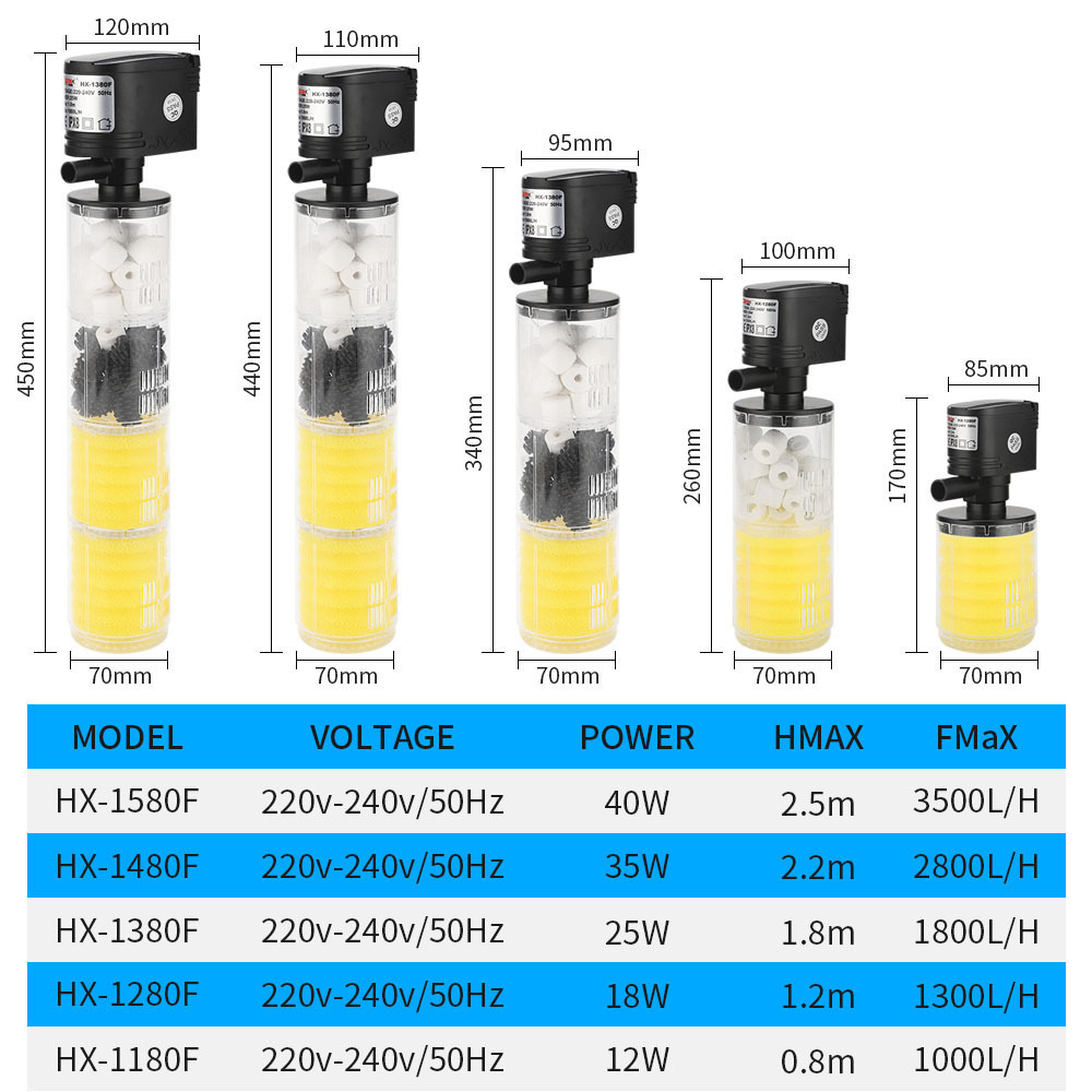 Top Seller Internal Mini Water Proof Canister Filter Aquarium Fish Tank Built In Top Aquarium Sponge Filter