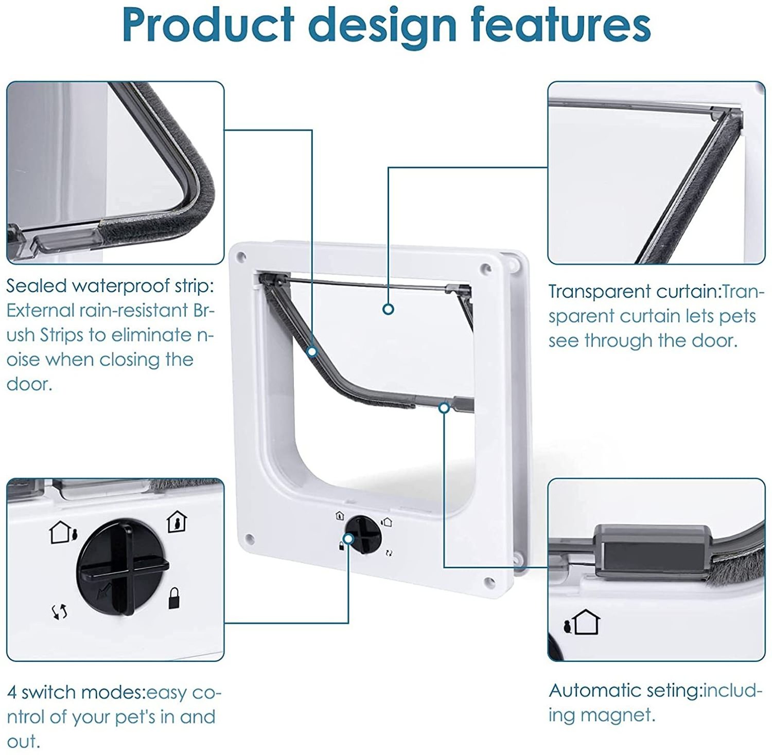 Upgraded Interior Magnetic Pet Door Flap 4 Way Rotary Locking Cat Door