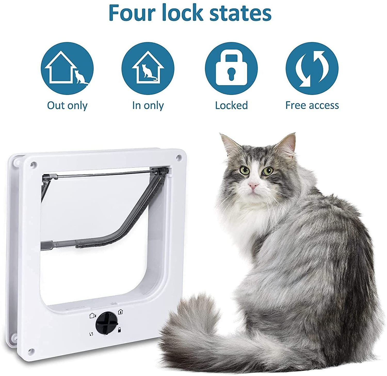 Upgraded Interior Magnetic Pet Door Flap 4 Way Rotary Locking Cat Door