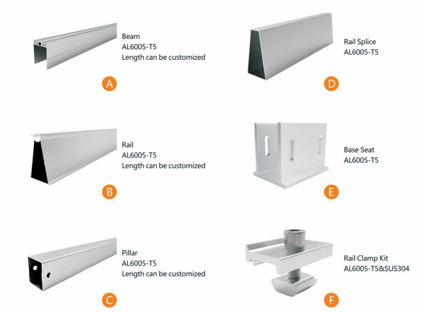 flat roof carport kit / solar mounting structure brackets solar carport mounting system pv parking structure solar