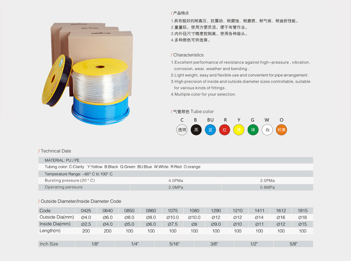 PU pipe 100M transparent high temperature resistant pneumatic hose 8/10/12/14/16 Air compressor pneumatic tube