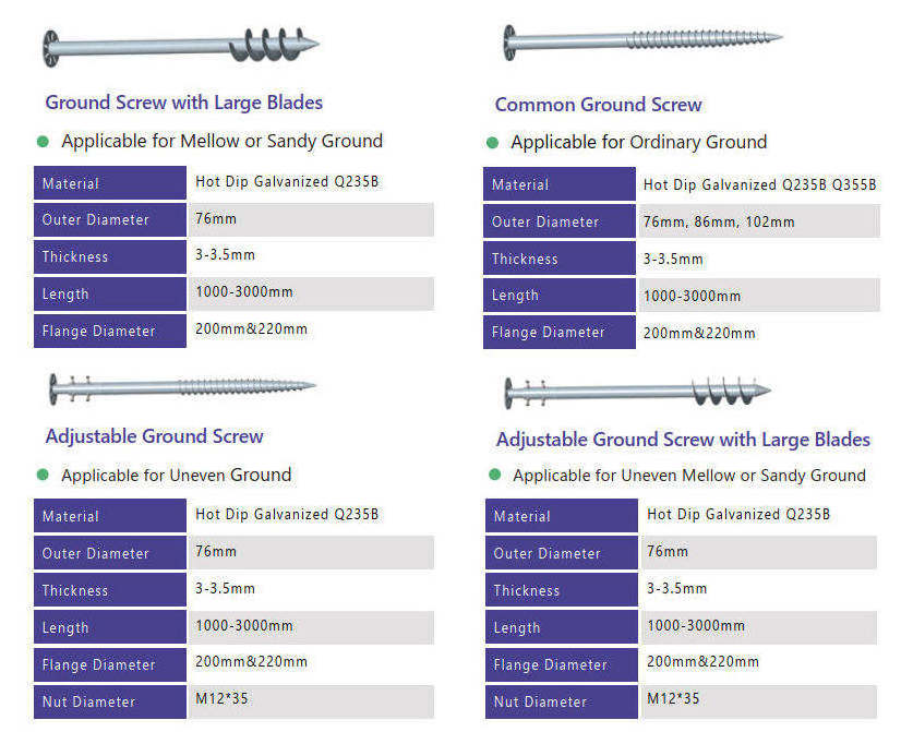 Helical Pier Driver Ground Screw Installation Machine Screw Pile for Ground System