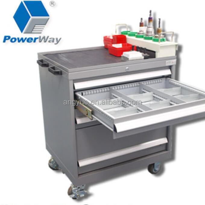 heavy duty stainless steel toolbox