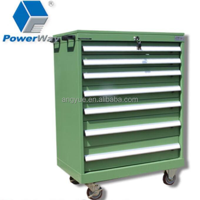 heavy duty stainless steel toolbox