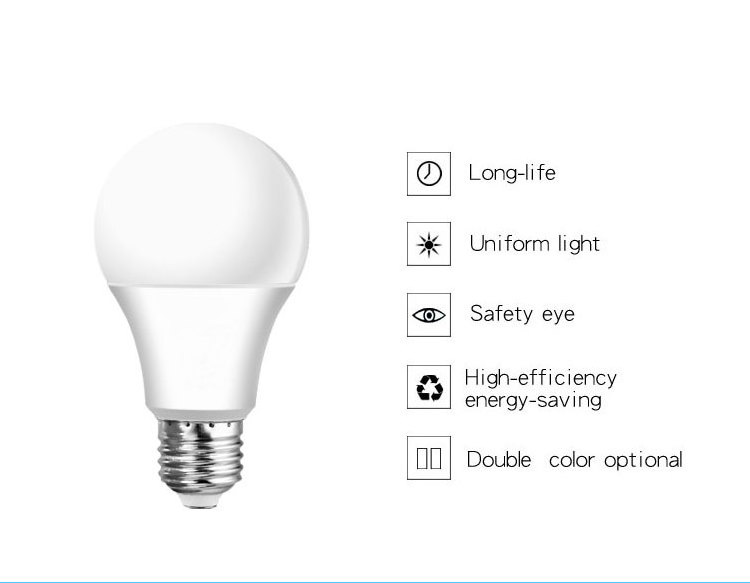 The Factory Price5w/7w/9w/12w/15w/18w A60 A19 Led Bulb B22 E27 E26 Lamp Bulb High Power Led Headlight Bulbs Light