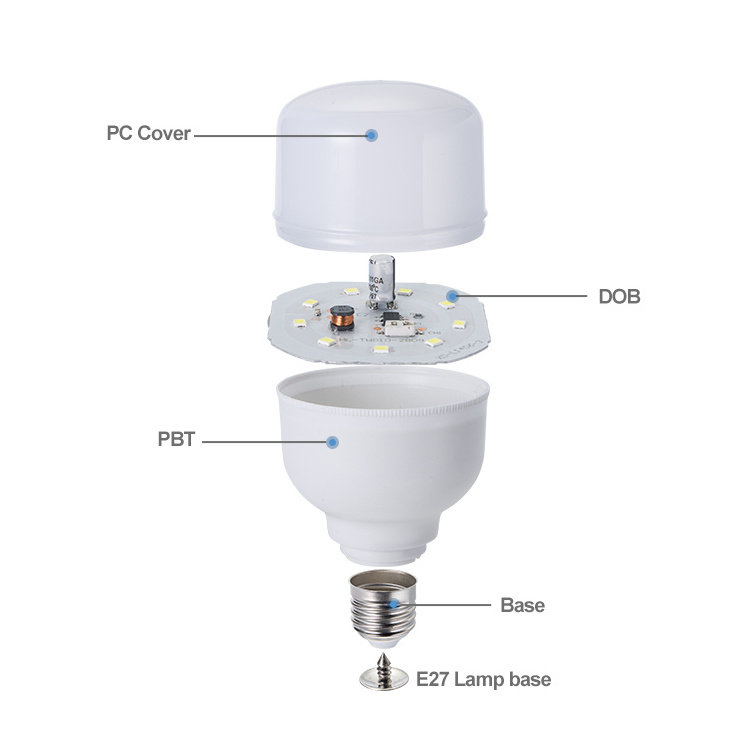 China Supplier energy saving bulb E27 B22 SMD2835 guzhen 30watt 25w led bulb