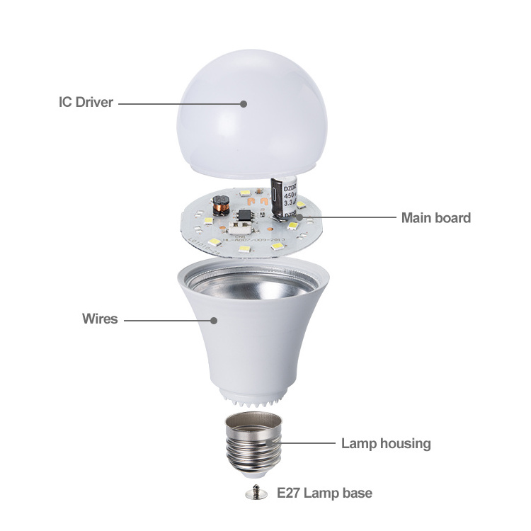 New Product 12V E27 Small 12W Skd Parts Raw Material Smart Led Light Bulb