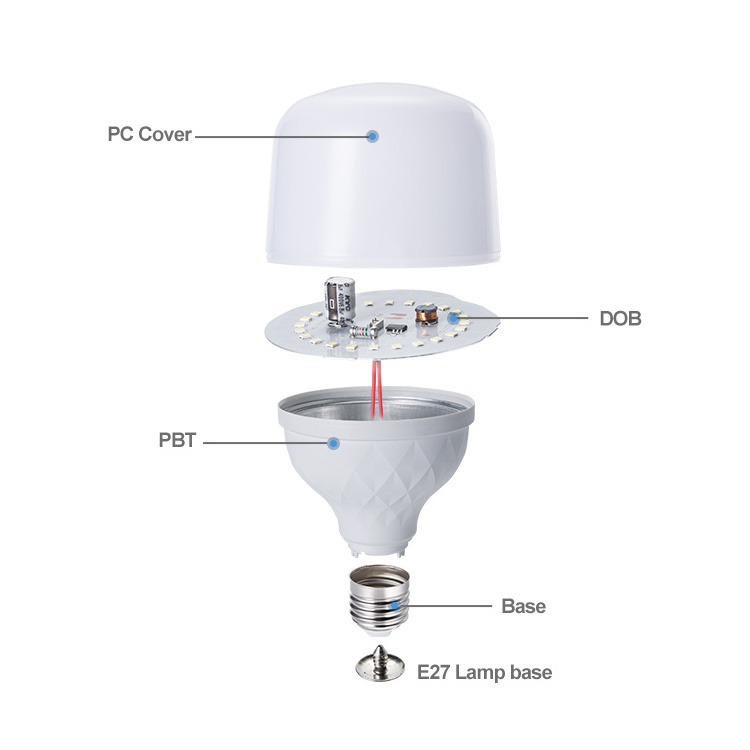 Wholesale Residential Lampada Led Bulb Lamps Focos 5W 10W 15W 20W 30W 40W 50W 60W E27 B22 Bulb Light Raw Material Led Bulbs