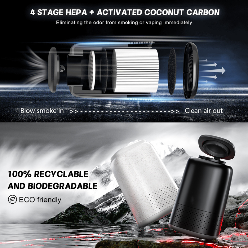 YOCANGreen Disposable Smoke Air Purifier Remove Secondhand Smoke And Tobacco Odor Smoking Accessory