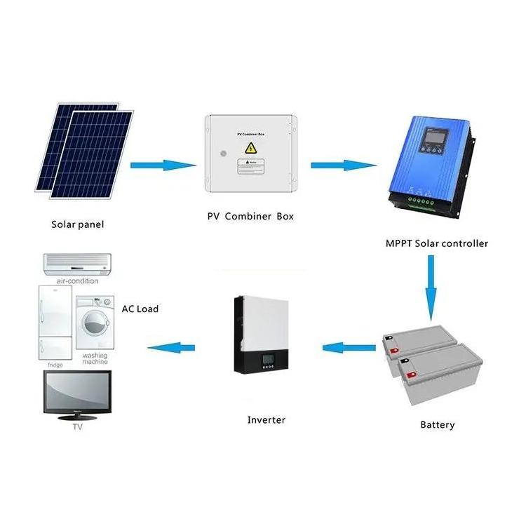 Manufacturer Supply 5kw Hybrid Inverter Off Grid Solar Power Energy for home Use Complete System