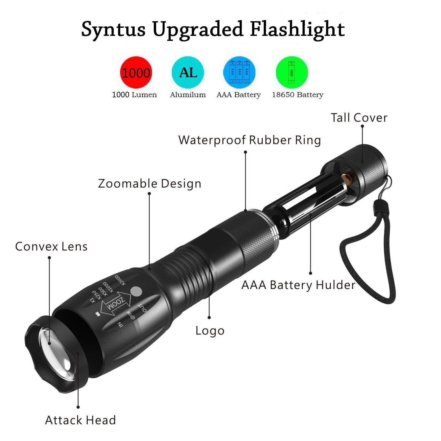 High Power Camp Waterproof Flash Light Set Powerful Rechargeable Battery Tactical Torch Flashlights