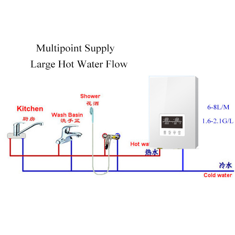 220v 380v 9kw 11kw 13kw anlabeier multipurpose high power hot tankless electric Instant water heater