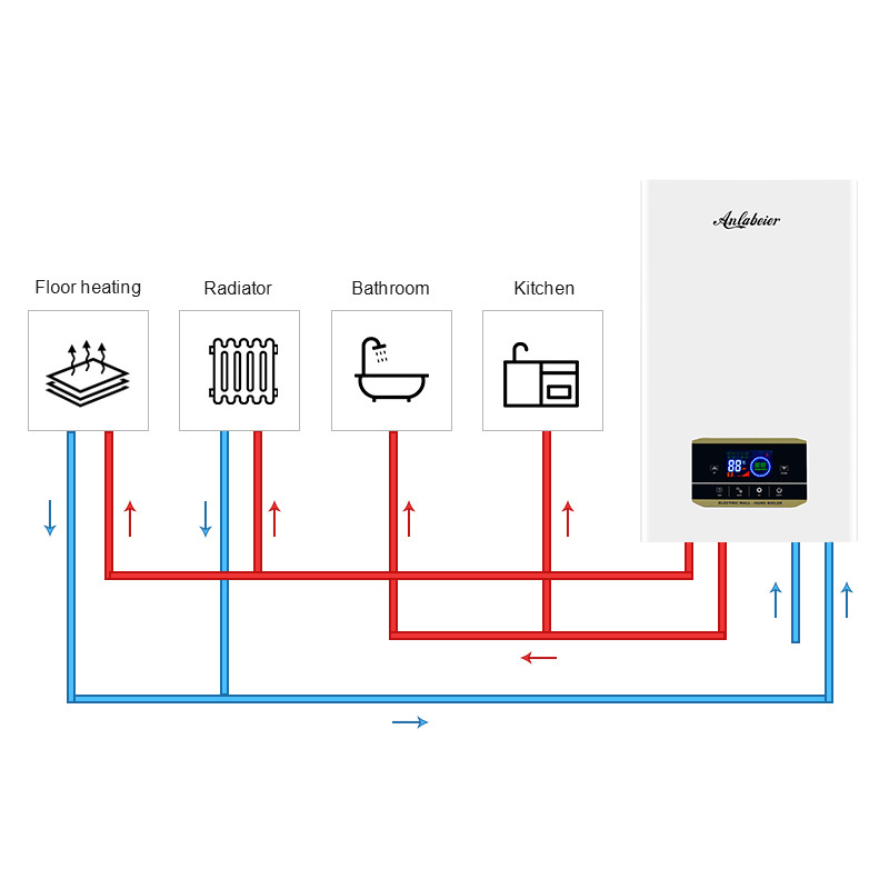 Wall mounted Energy Saving 12kW/20KW house hot water heating combi electric boiler 220v