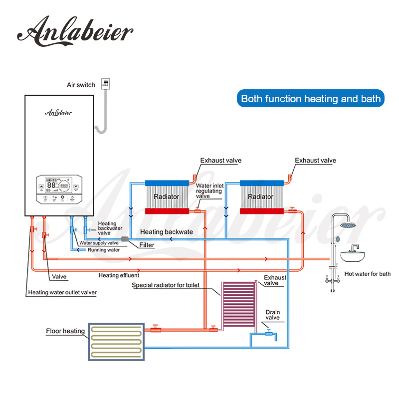 Wall mounted Energy Saving 12kW/20KW house hot water heating combi electric boiler 220v