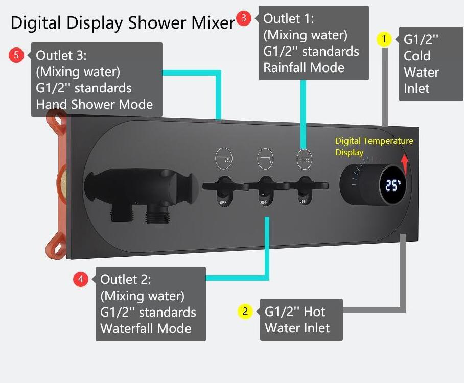 Matt Black Smart Digital Display Tempered Glass Hot and Cold Concealed Bath Shower Faucet Mixer 3 Ways Shower Diverter Valve