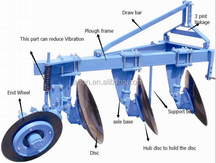 ANON 3 point hitch tractor agricultural disc plow for sale