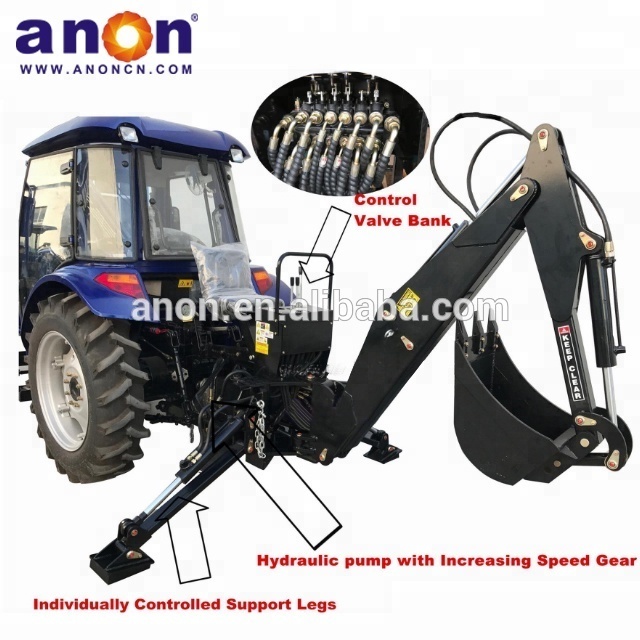 ANON backhoe attachment compact tractor High efficiency towable backhoe with 4 hydraulic cylinder for ATV