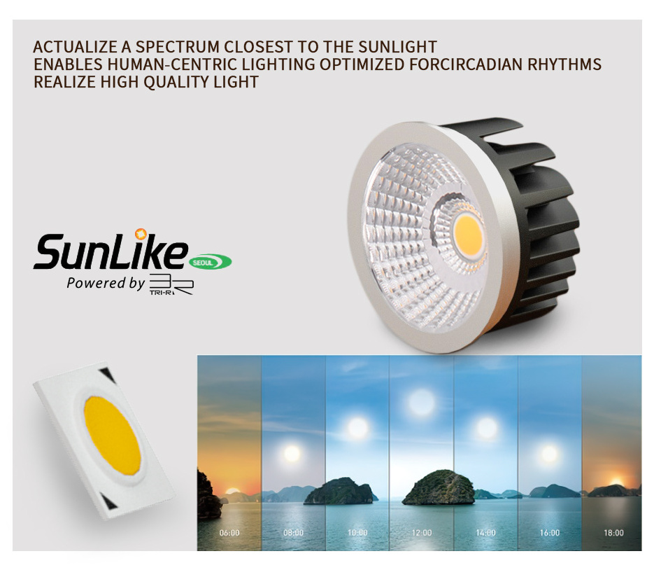 4W 6W sunlike dimmable mini led recessed downlight 30mm COB mr16 module downlight