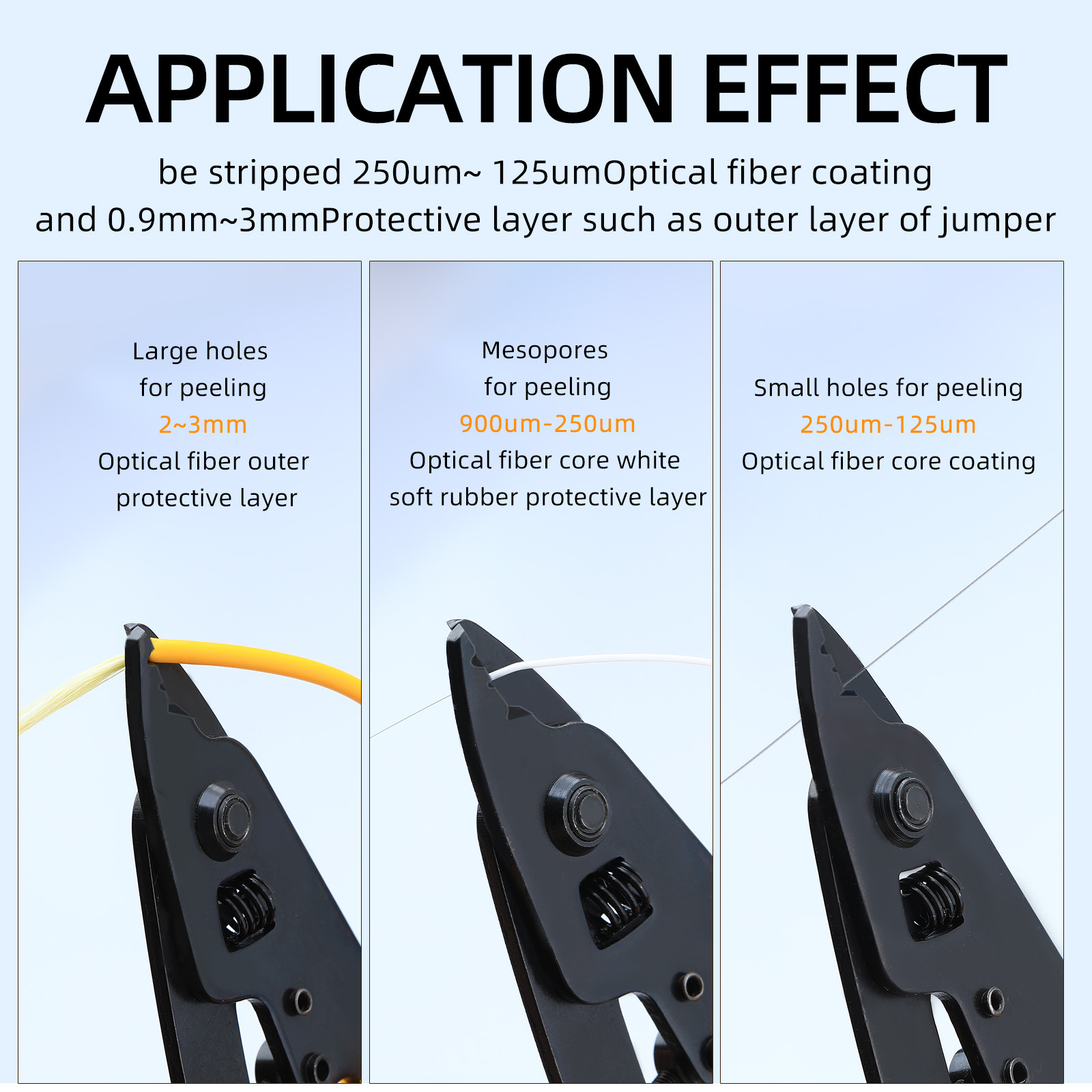 FTTH Tools CFS-3 three-port Fibre Stripper CFS-3  Wire Strippers/three hole stripper plier for wmiller