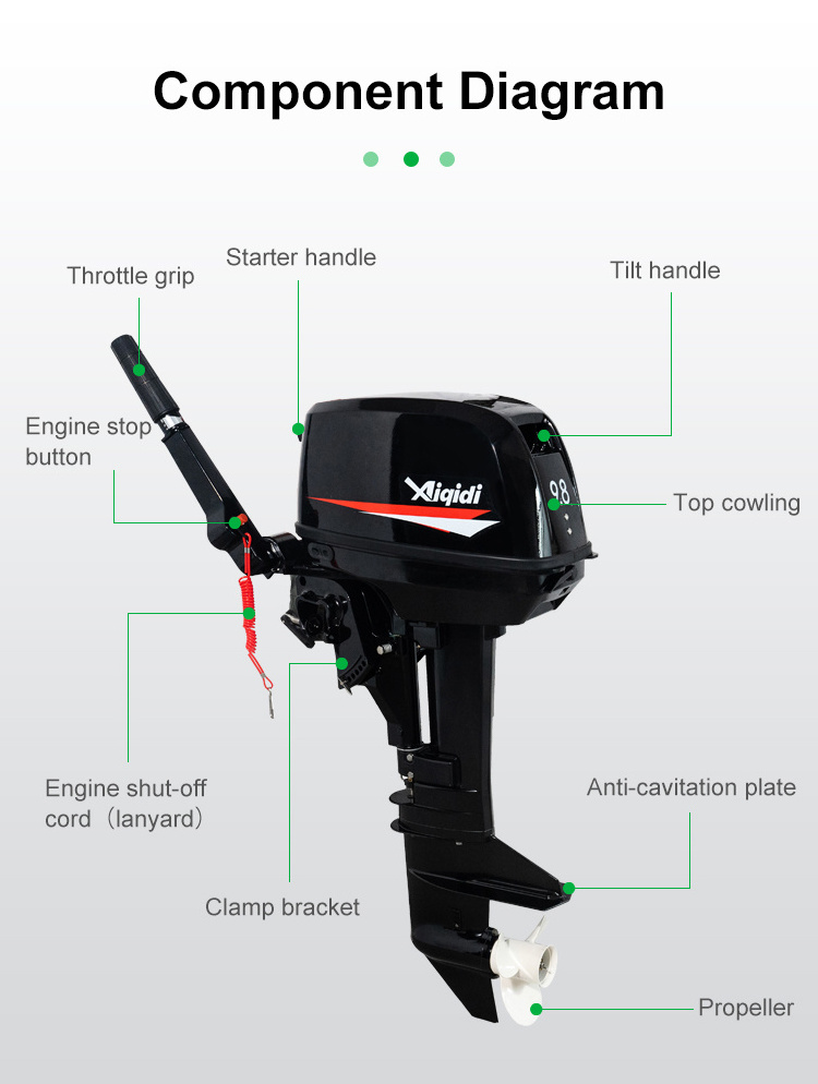 Outboard Motor 2 Stroke  4hp 6hp 12hp 18hp 30hp 40hp  Outboard Motor For Boat Outboard Motor