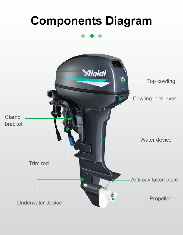 Chinese Factory Aiqidi 15HP 72V  Electric Outboard Motor with Brushless Motor