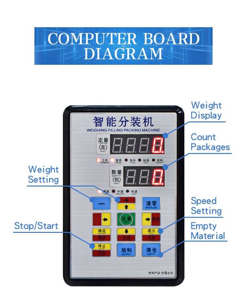 Cheap Price Semi Automatic Weighing Filling Machine Seeds Granules Beans Rice Food Packing Machinery Weigh Fill Packing Machine