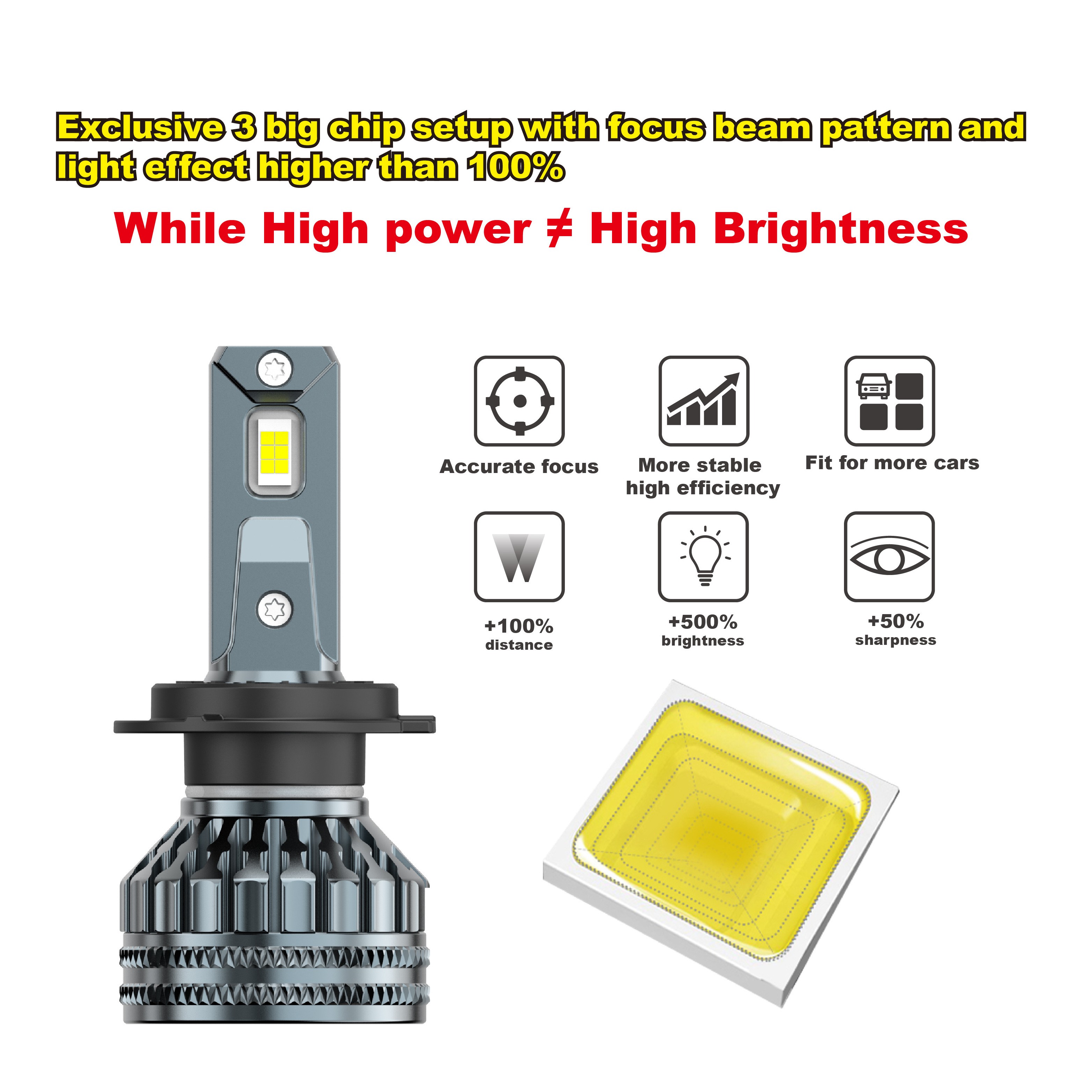 Carall car 12V truck 24V K9 Extremely Bright CSP Chips Y6 EMC 9005/HB3 High Beam 9006/HB4 Low Beam LED Headlight Bulbs for car