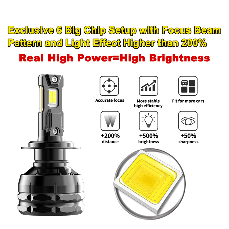 BOSOKO M11 auto bulbs 300W 12V 24V Car Headlamp Best Selling High Power  H4 H11 LED Headlight Bulb