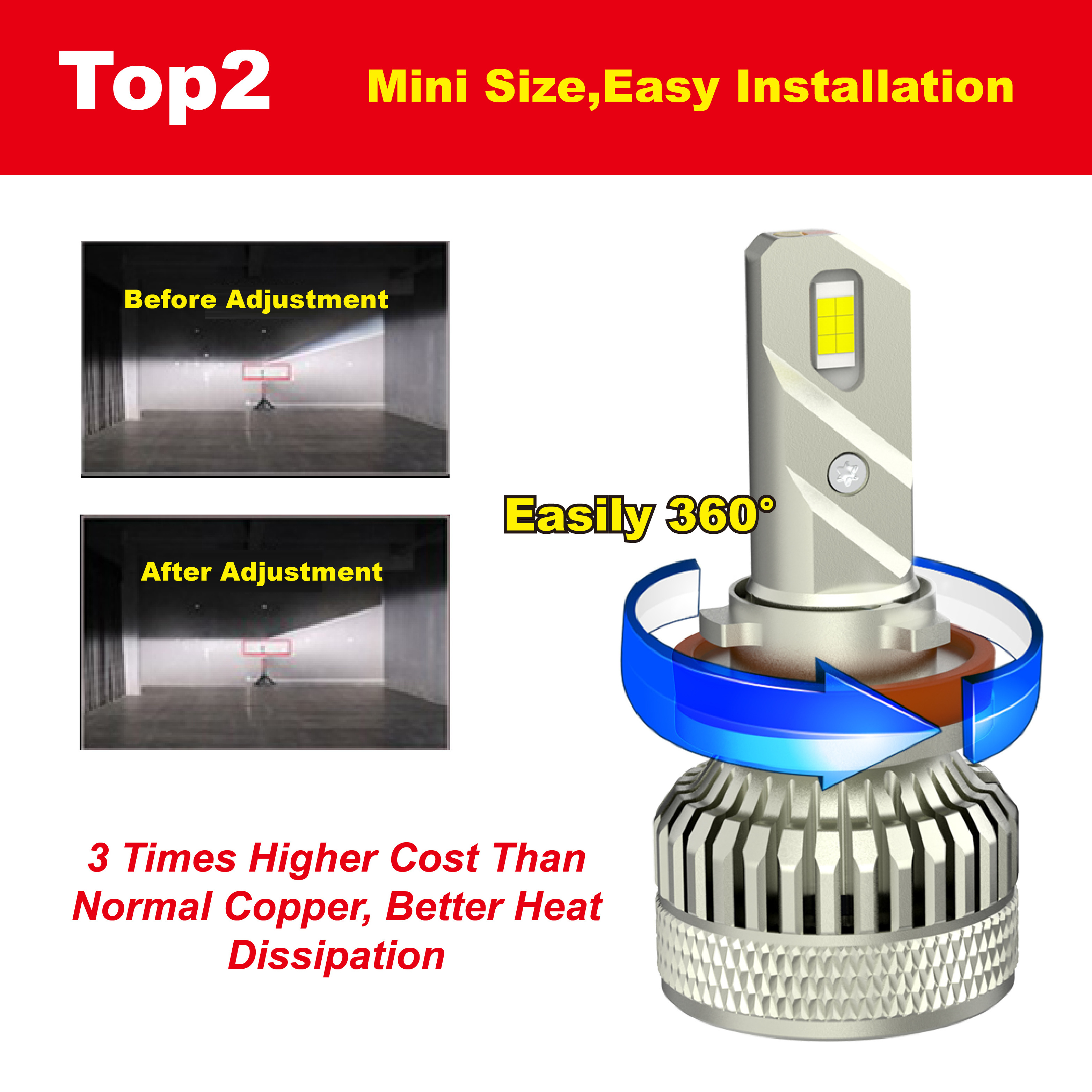 6500K Cool White Car LED Headlamp Conversion Kit 60W high power Bulgaria hot sale LED headlight bulb