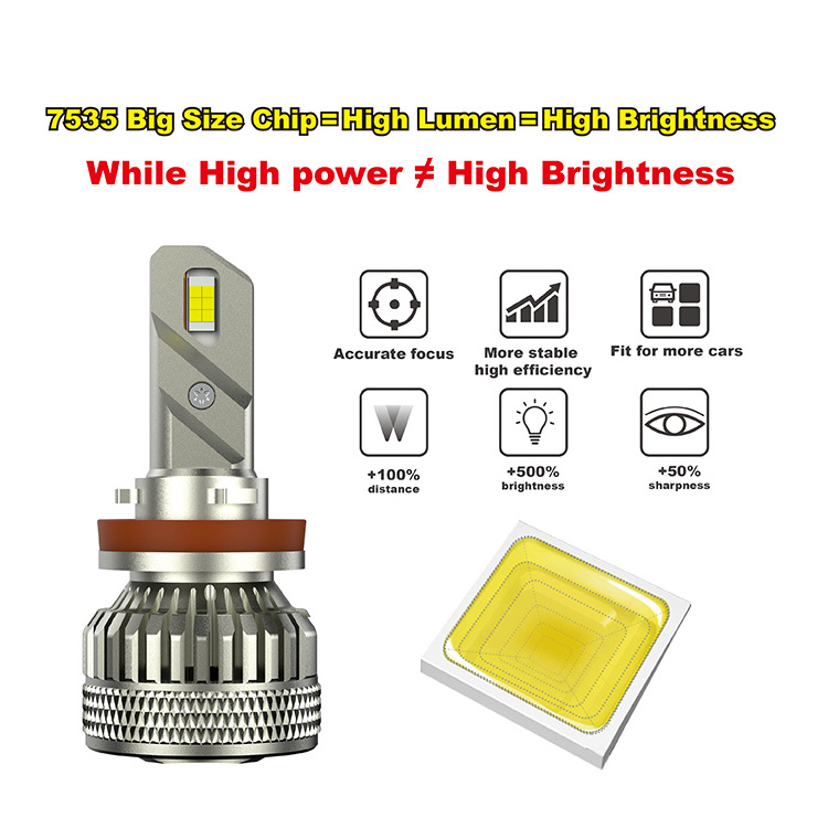 6500K Cool White Car LED Headlamp Conversion Kit 60W high power Bulgaria hot sale LED headlight bulb