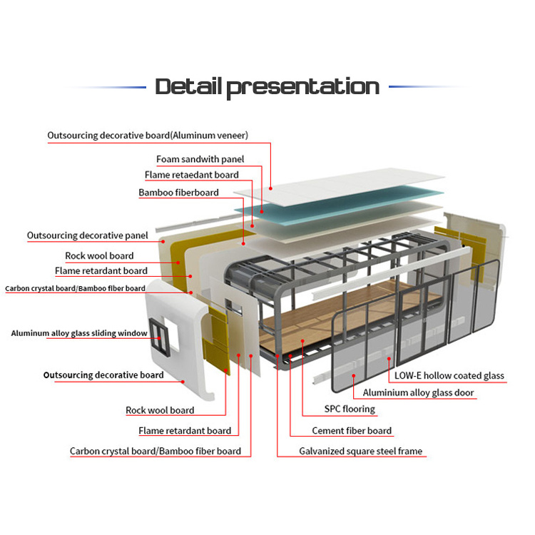 20Ft 40Ft Modular Prefab Tiny Homes Container Office Portable Apple Home Pod Movable Apple Container Cabin