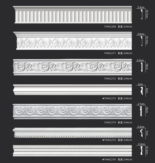 Orac Decor | High Density Polyurethane Panel/Chair Rail/Wainscot Moulding | Primed White 78