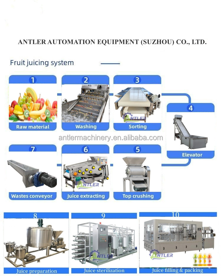 Complete Set Apple Juice Production Line Watermelon Juice Processing Plant