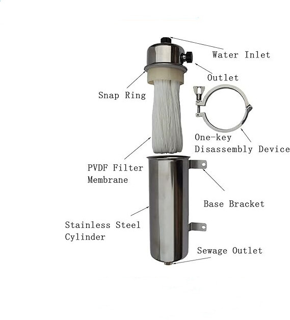 Wheelton Stainless Steel Whole House Water Filter System PVDF Ultrafiltration Sediment Filter Sink-Washable for Household Use