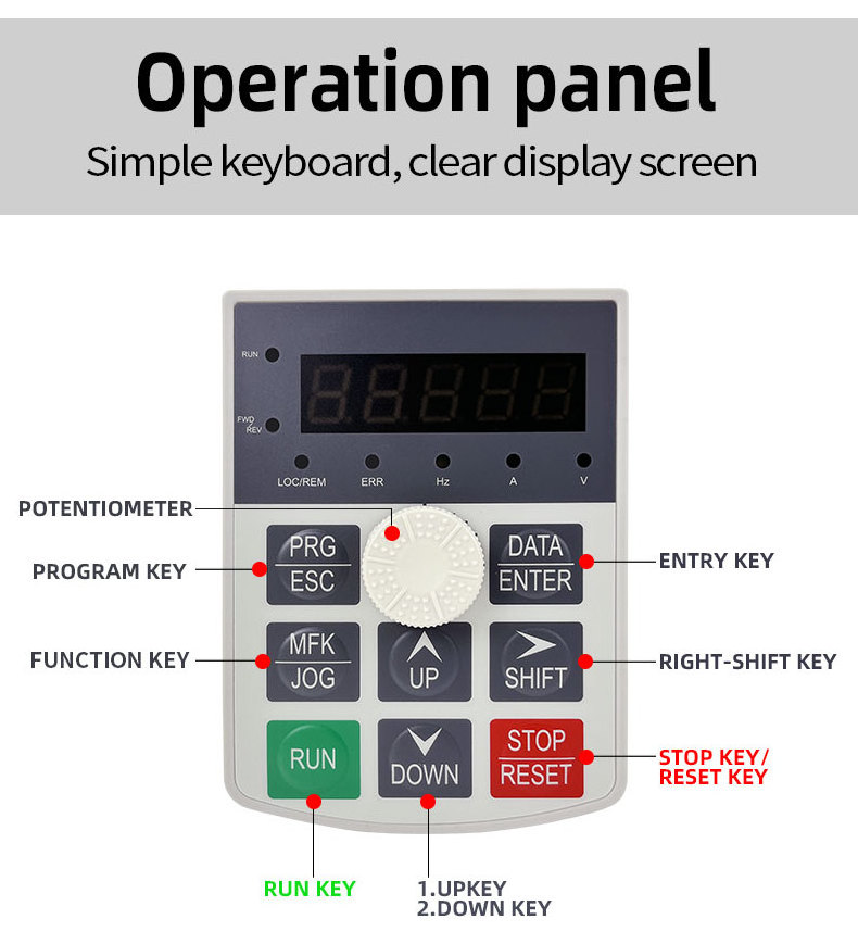 Top sell 220v input 3 Phase 220v output 0.4kw-710kw single phase to three phase pump vfd inverter variable speed drives