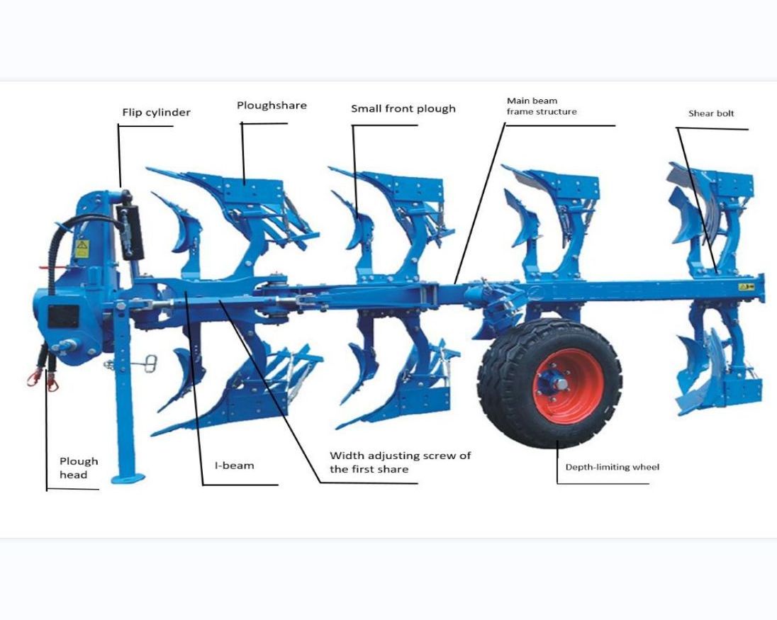 fully suspended hydraulic overturning plow Land Box Grader Blade of Farm Equipments Blades Cultivation Machine Sales Type