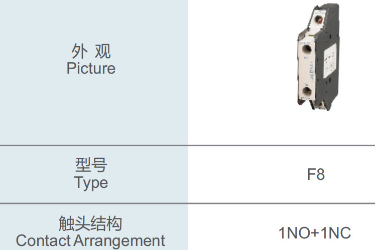 real factory auxiliary contactor block f8 11 top quality auxiliary contactor block f8-11