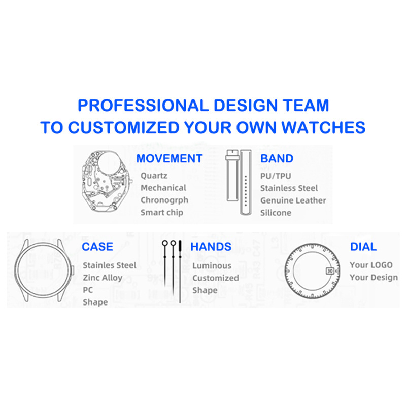 Customized classic look business young elite stainless steel strap precision digitally  dial fashion men's watch